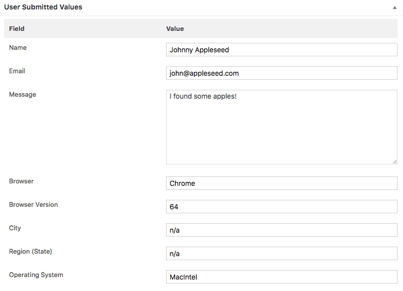 User Analytics Submission