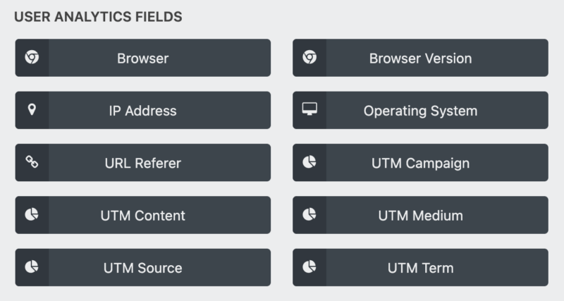Ninja Forms builder showing UTM parameter hidden fields added to a form