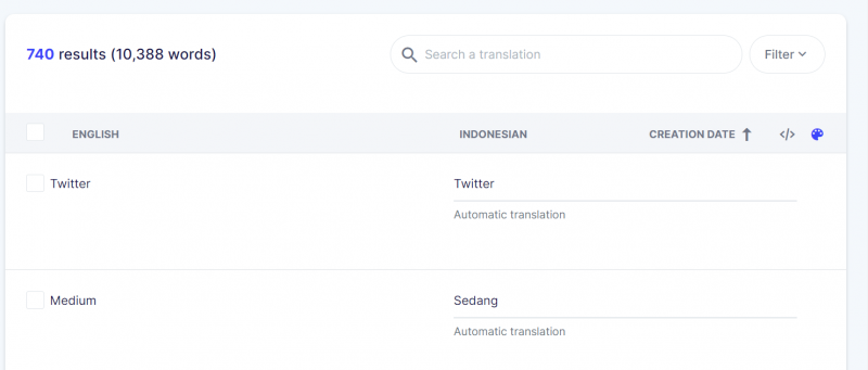 manually review translation in weglot