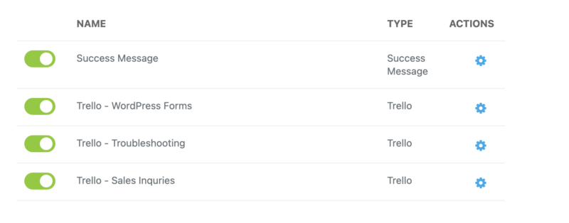 Multiple Trello actions