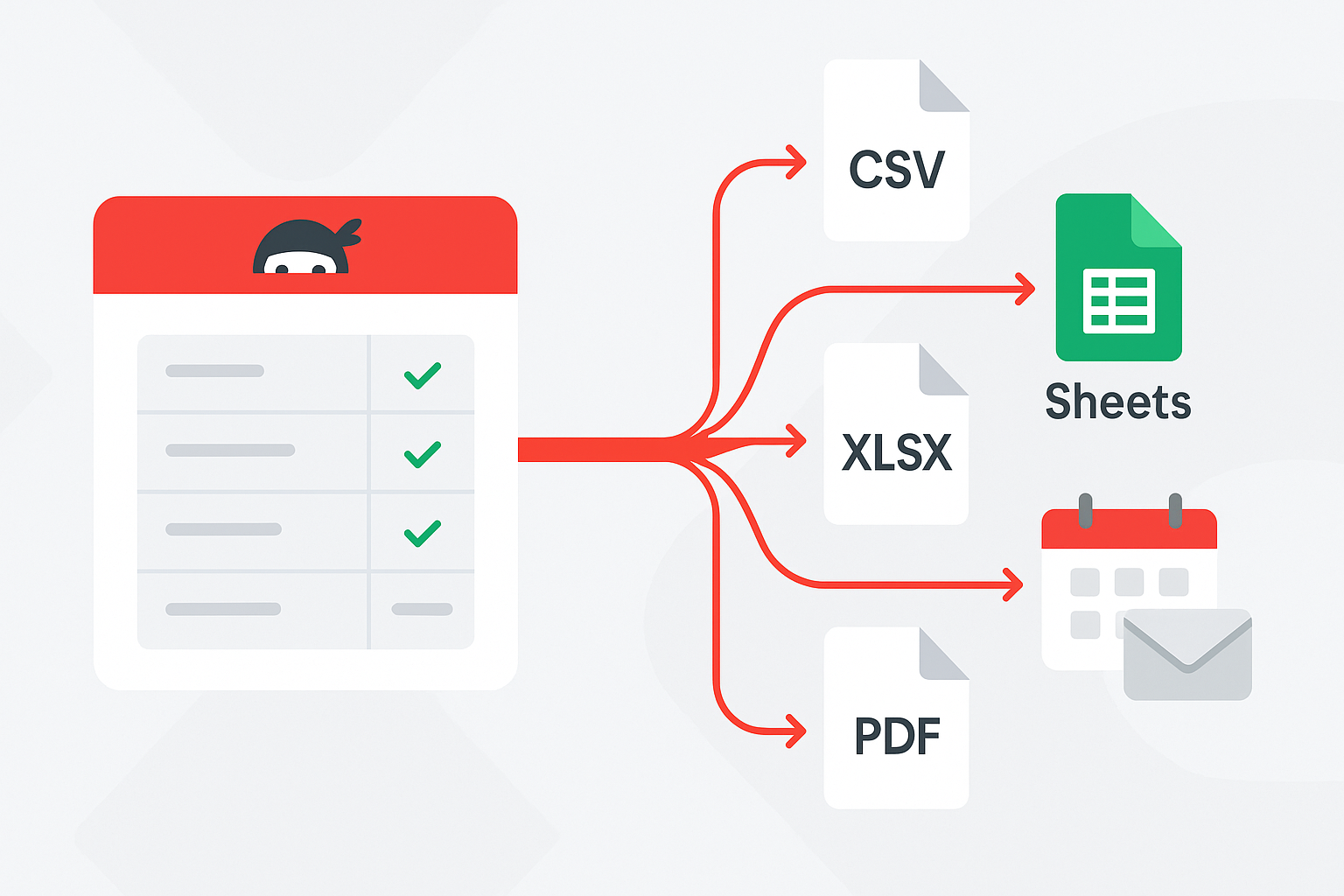 Illustration of a form sending entries to CSV, Google Sheets style spreadsheet, Excel XLSX, PDF, and a scheduled email export.