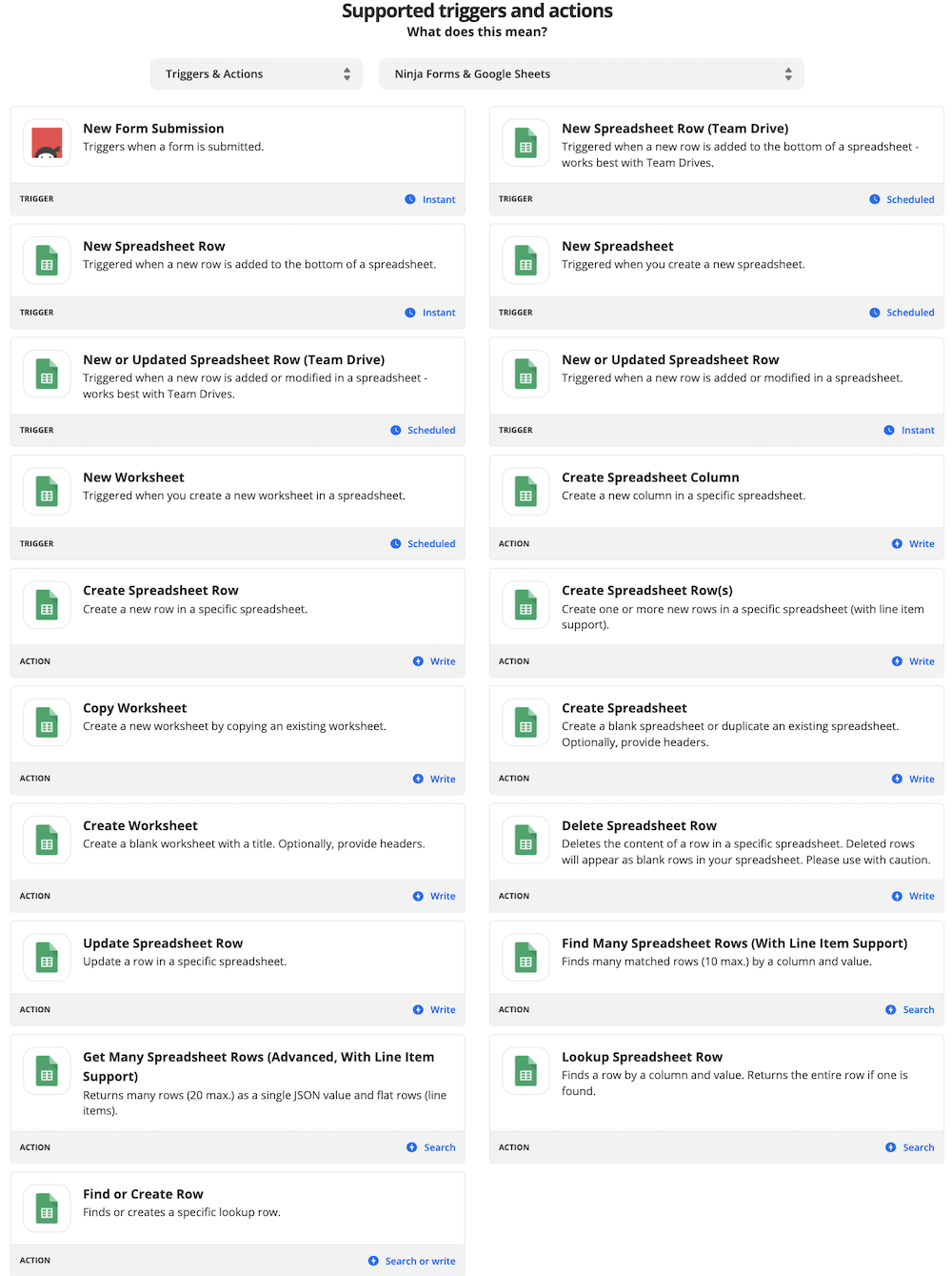 send submissions to google sheets