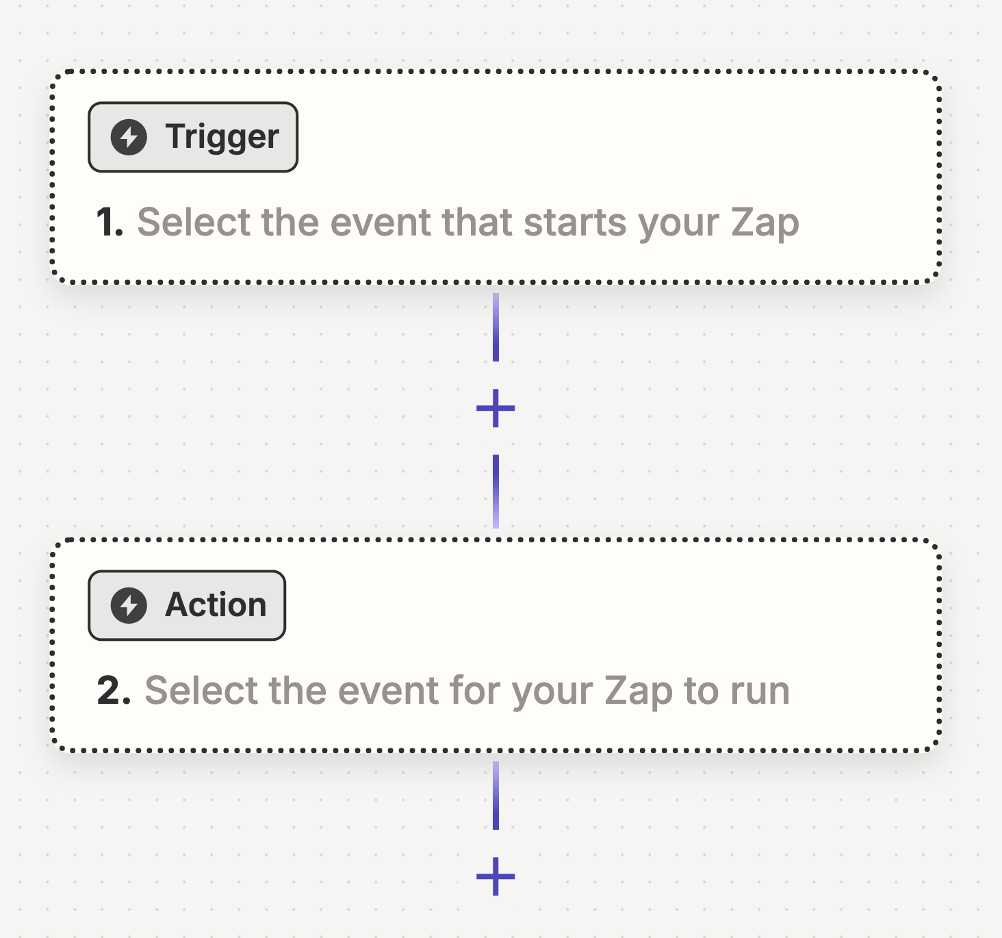 trigger and event set up zapier