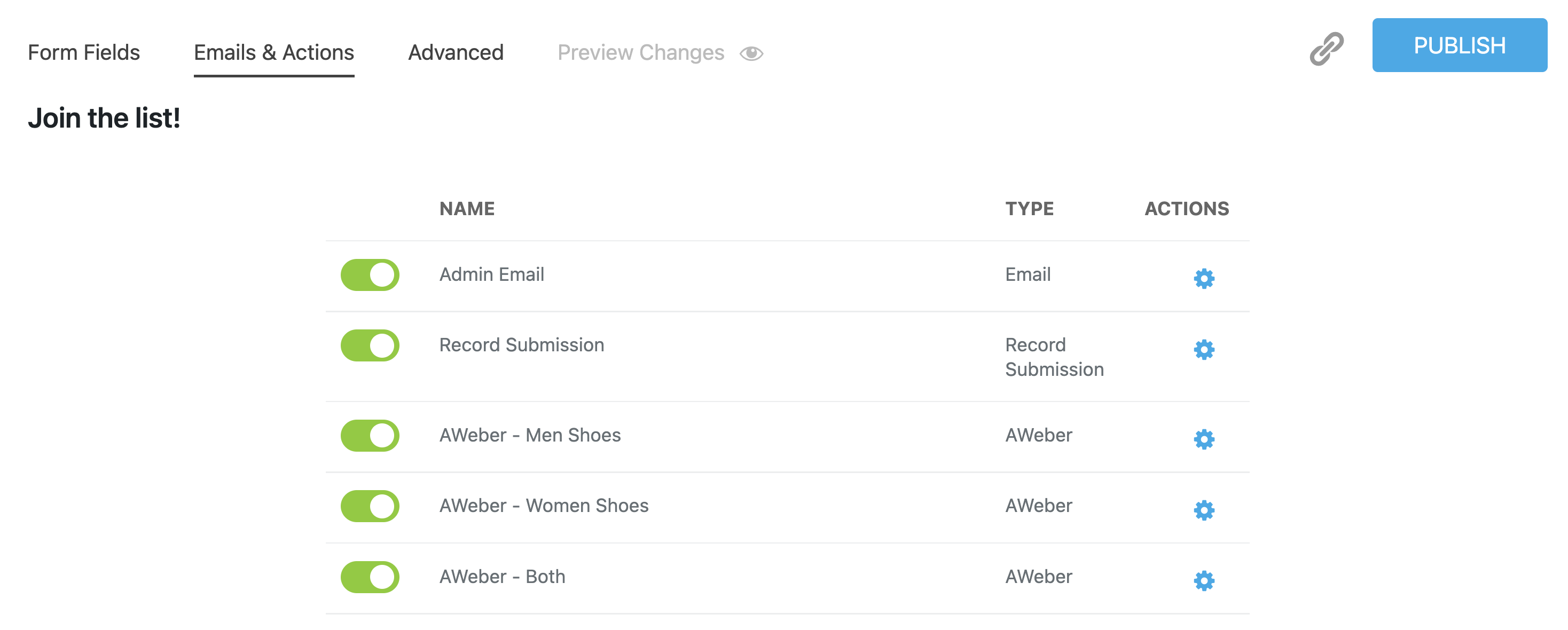 sending contacts to different email lists