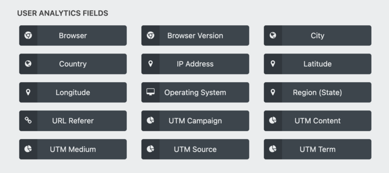 User Analytics fields
