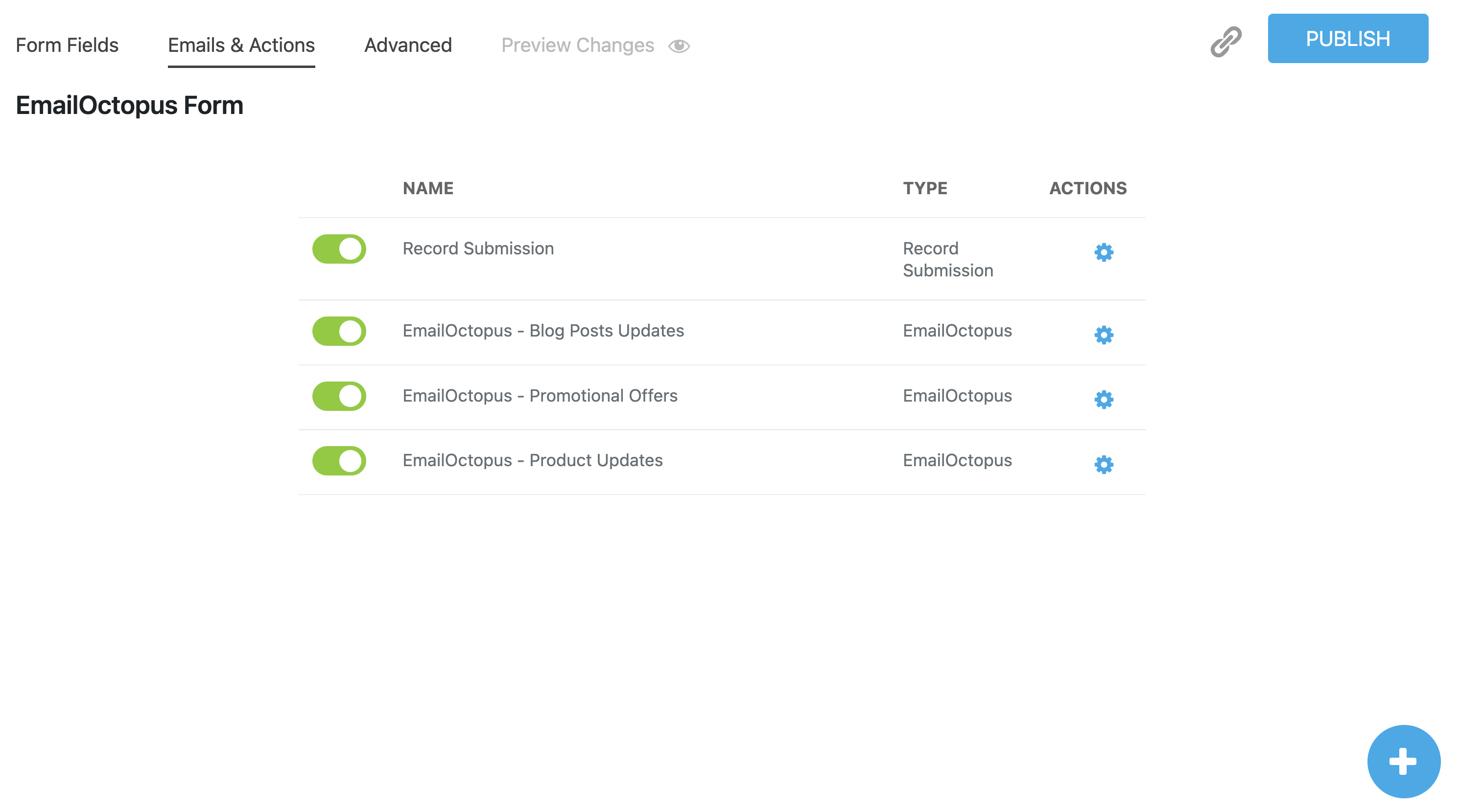 email octopus action conditional logic