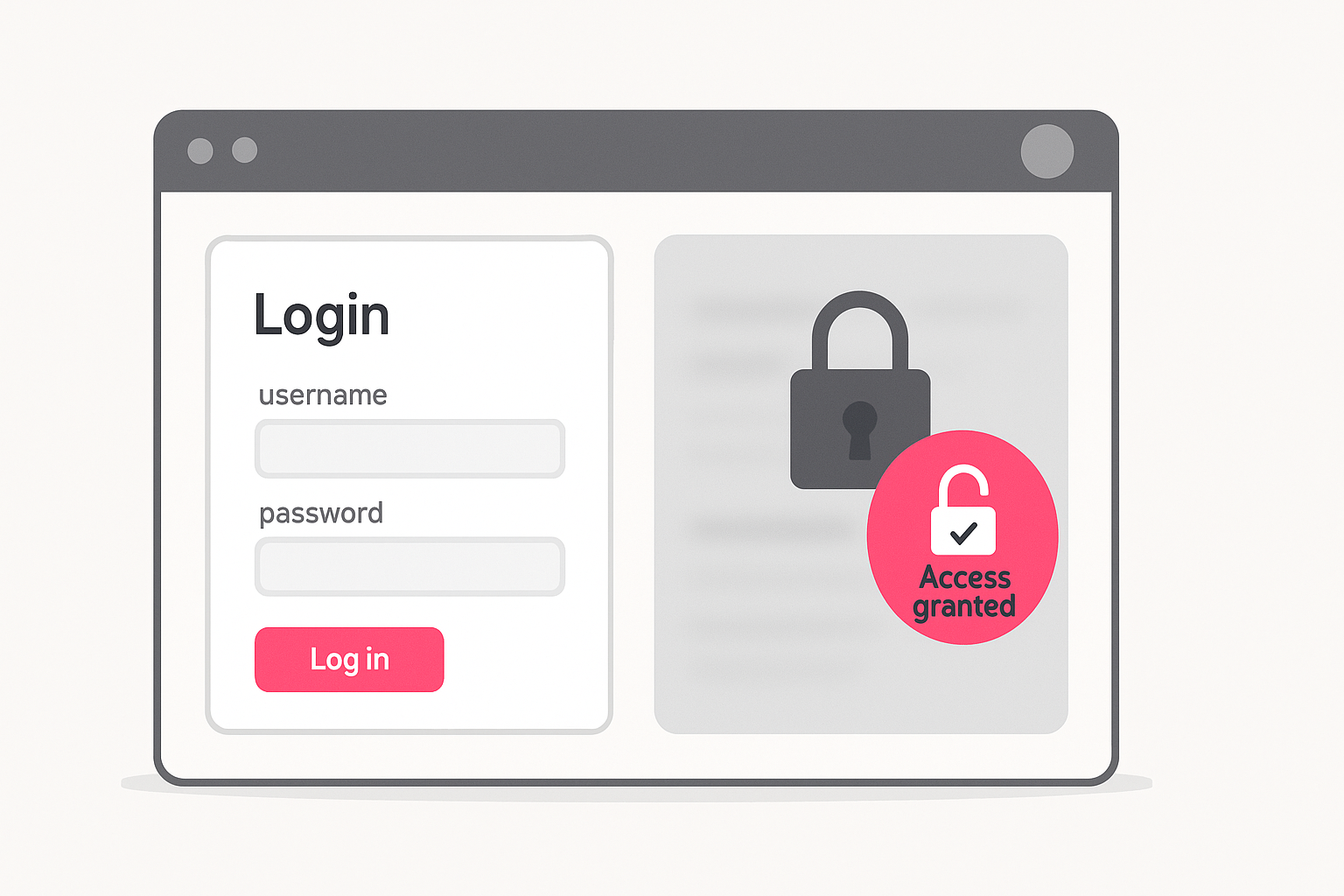 image of a login form with username and password granting access to a locked page