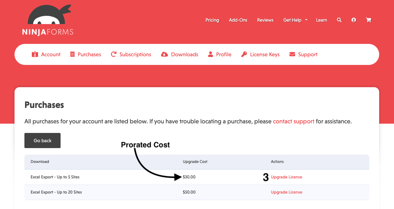 image of the View Upgrades screen with the prorated cost and Upgrade License link highlighted