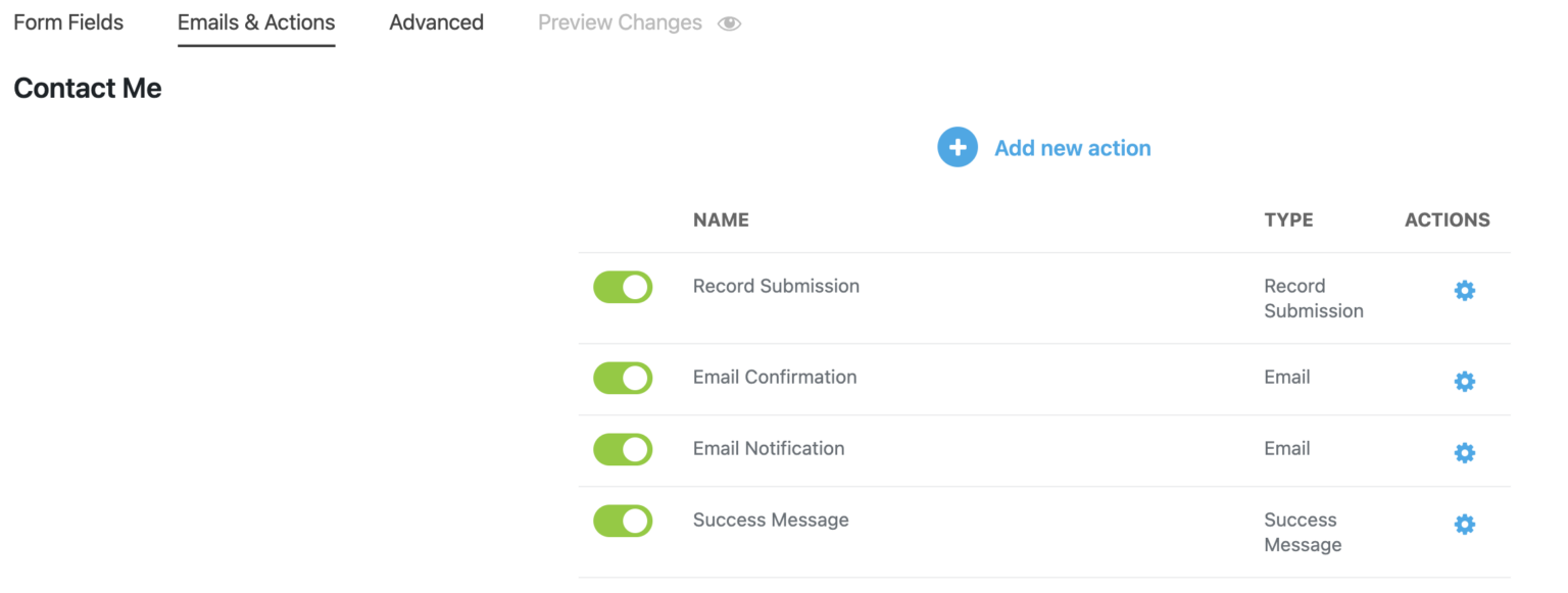 form actions by default