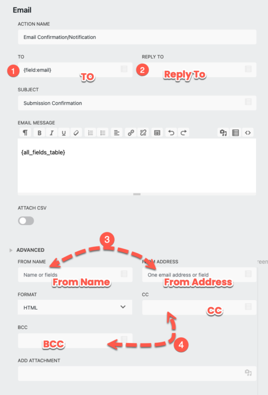 Notification email settings