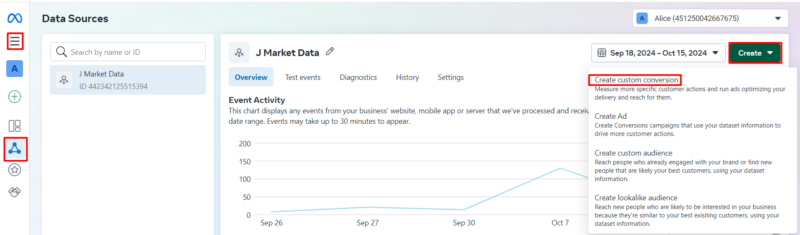 Create Custom Conversion