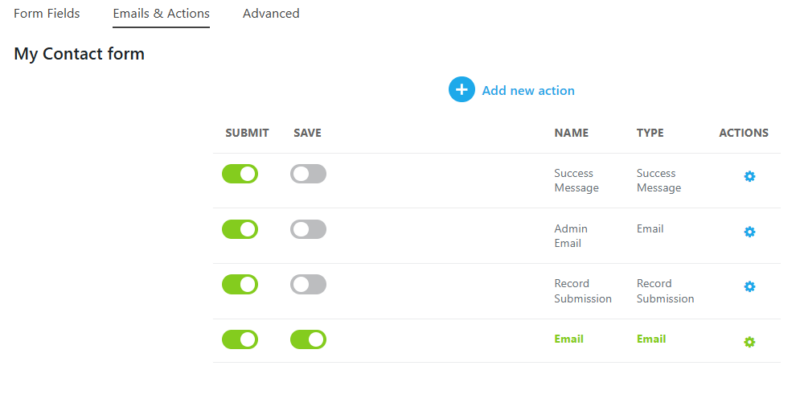 Ninja Forms Emails and Actions tab showing an email notification with the Save toggle enabled alongside the Submit toggle