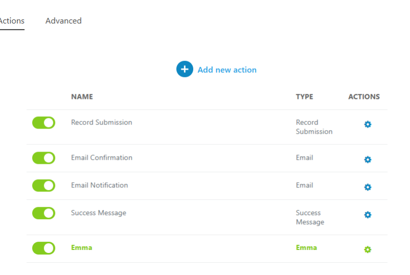 Ninja Forms Emails and Actions tab showing the Emma action added and active on a WordPress form
